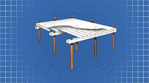 Au plus près de l'eau