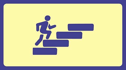 Voyage au centre de la récursion