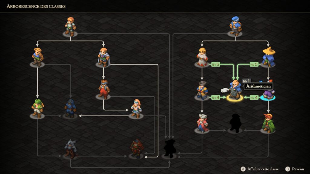 Arbre de classes de Final Fantasy Tactics: The Ivalice Chronicles