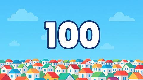 Chapter 1 - Level 100