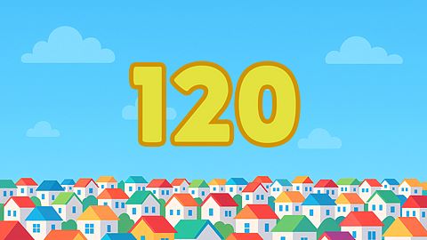 Chapter 3 - Level 120